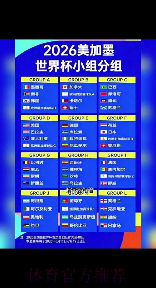 2026世界杯半决赛赛程表 2026世界杯半决赛赛程表